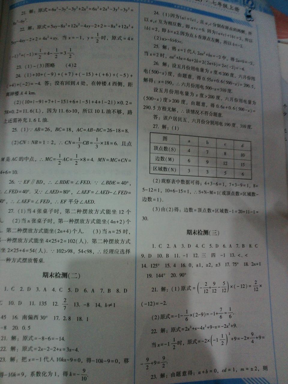 2016年课程基础训练七年级数学上册人教版湖南少年儿童出版社 第30页