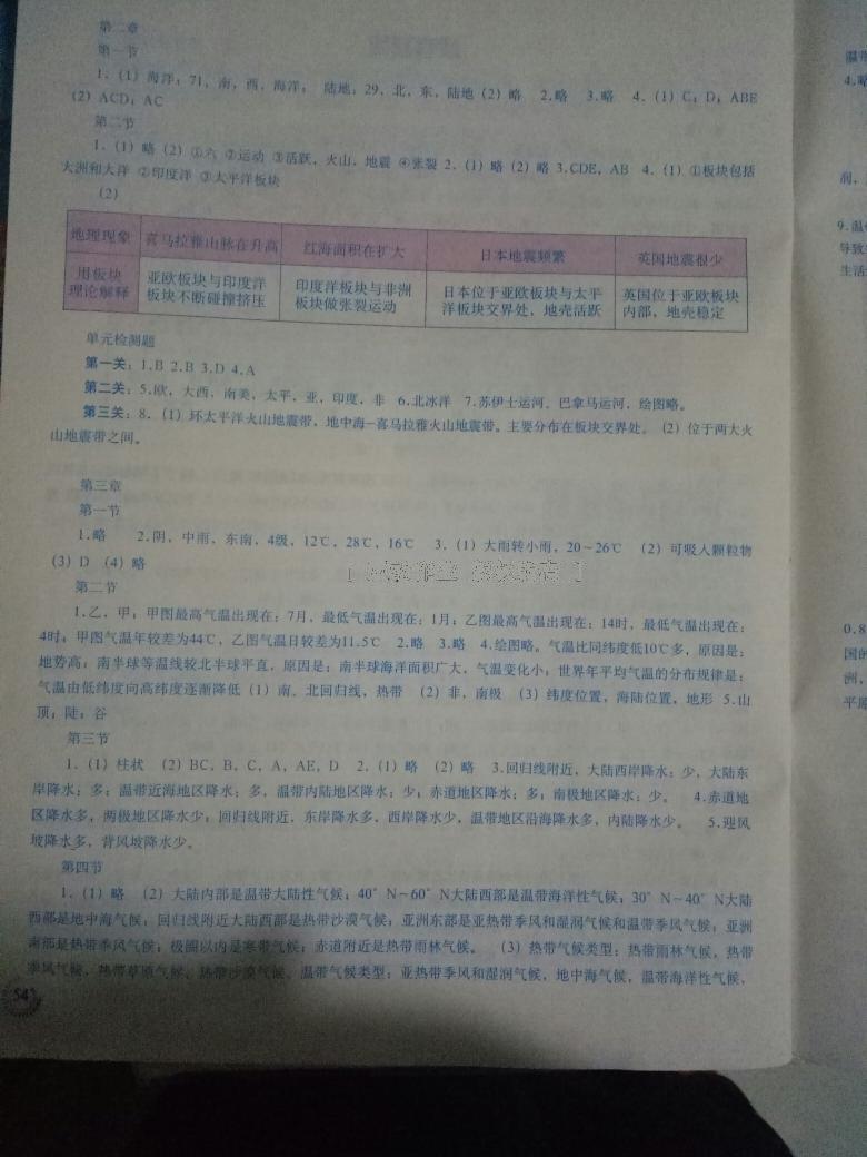 2016年地理填充图册七年级上册人教版中国地图出版社 第10页