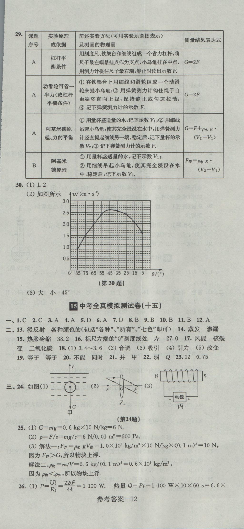 2017年中考全真模擬測(cè)試卷物理 參考答案第12頁(yè)