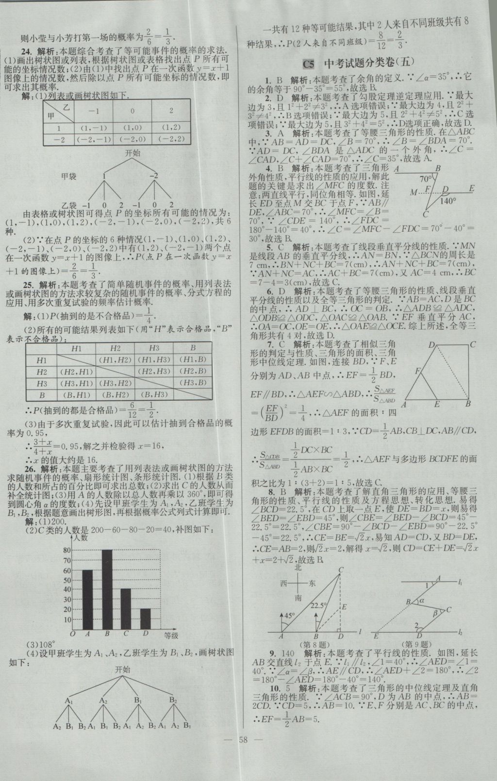 2017年壹學(xué)教育江蘇13大市中考28套卷數(shù)學(xué) 參考答案第58頁