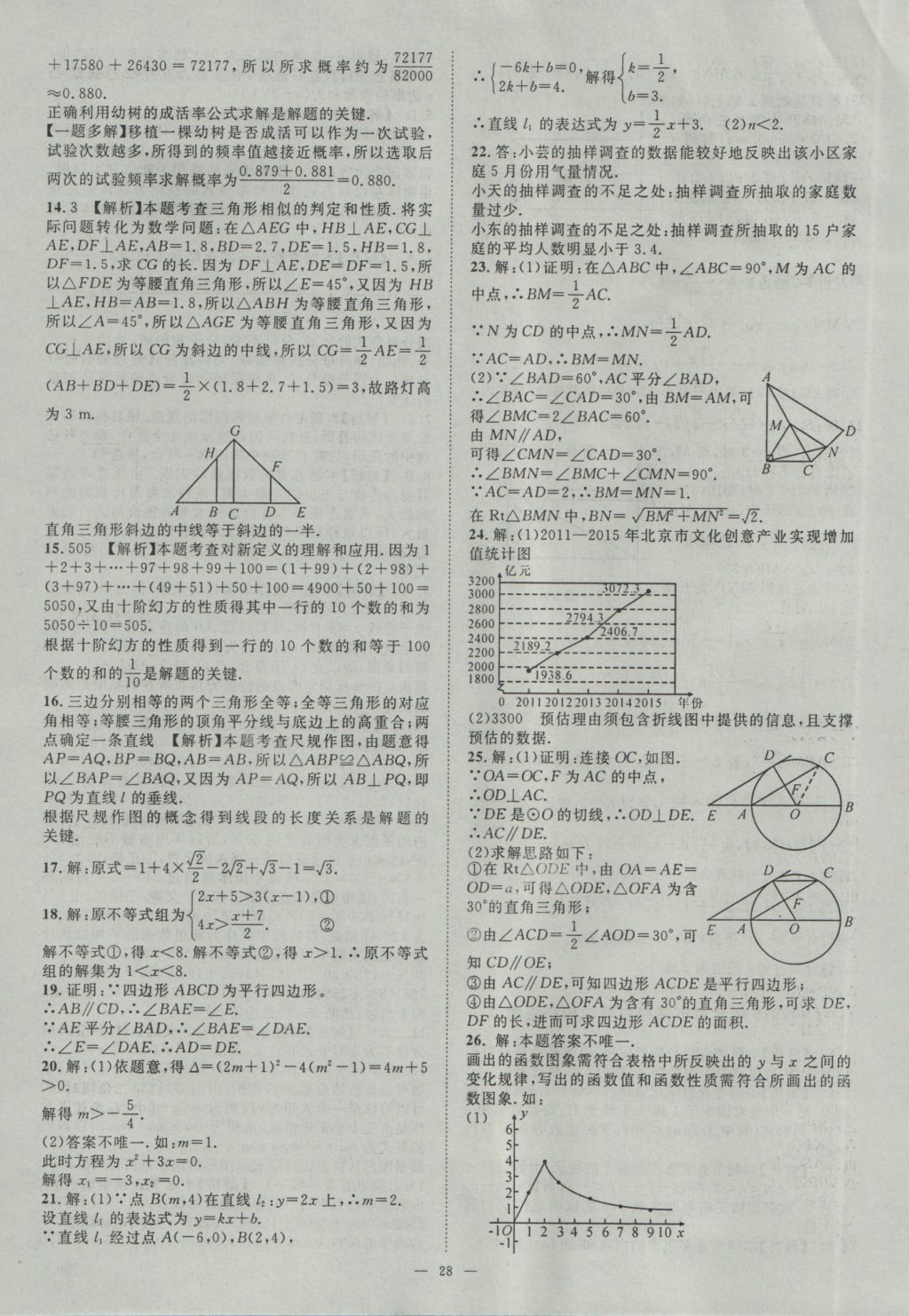 2017年智慧萬羽湖北中考2016全國中考試題薈萃數(shù)學(xué) 參考答案第28頁