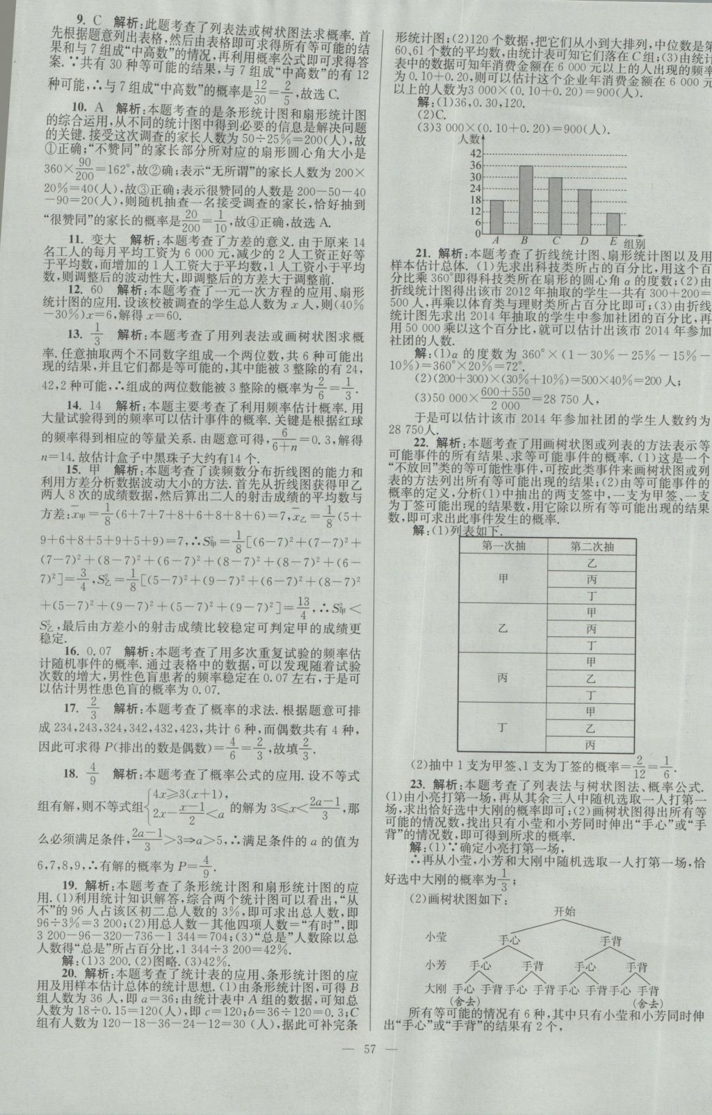 2017年壹学教育江苏13大市中考28套卷数学 参考答案第57页