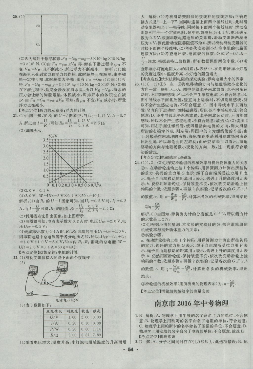 2017年成都中考真題精選物理 參考答案第54頁(yè)