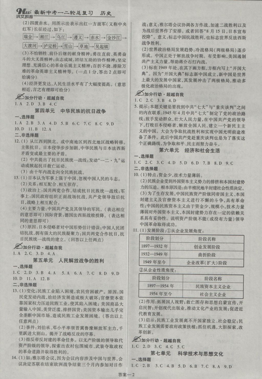 2017年洪文教育河南最新中考一二轮总复习历史 参考答案第2页