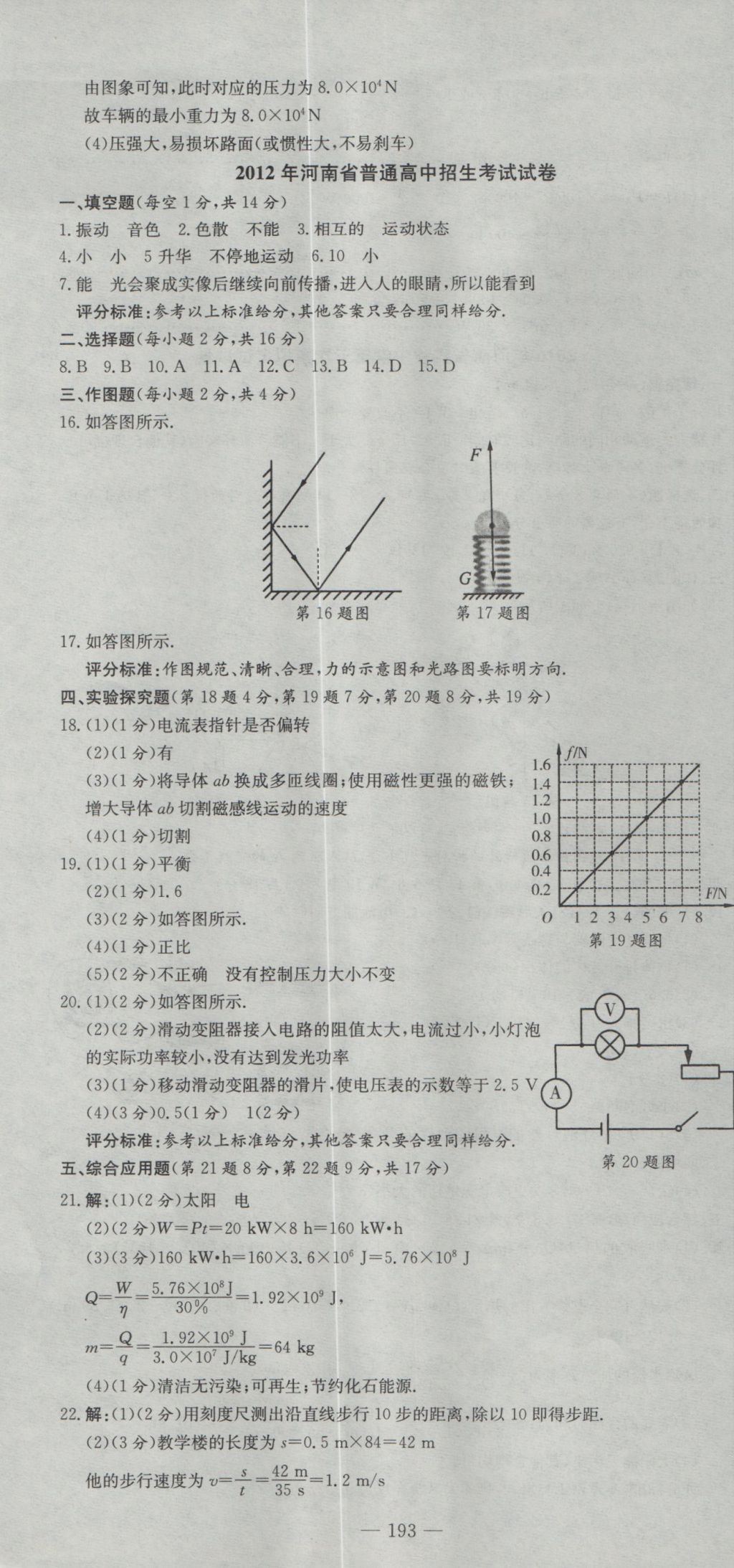 2017年晨祥學(xué)成教育河南省中考試題匯編精選31套物理 參考答案第7頁