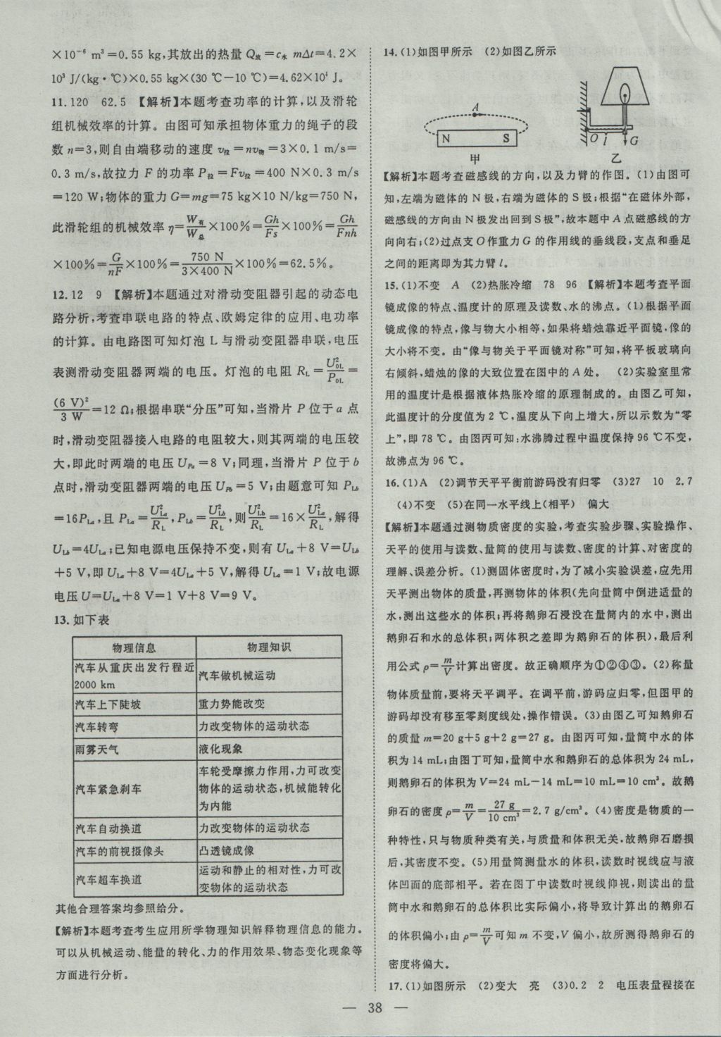 2017年智慧萬(wàn)羽湖北中考2016全國(guó)中考試題薈萃物理 參考答案第38頁(yè)