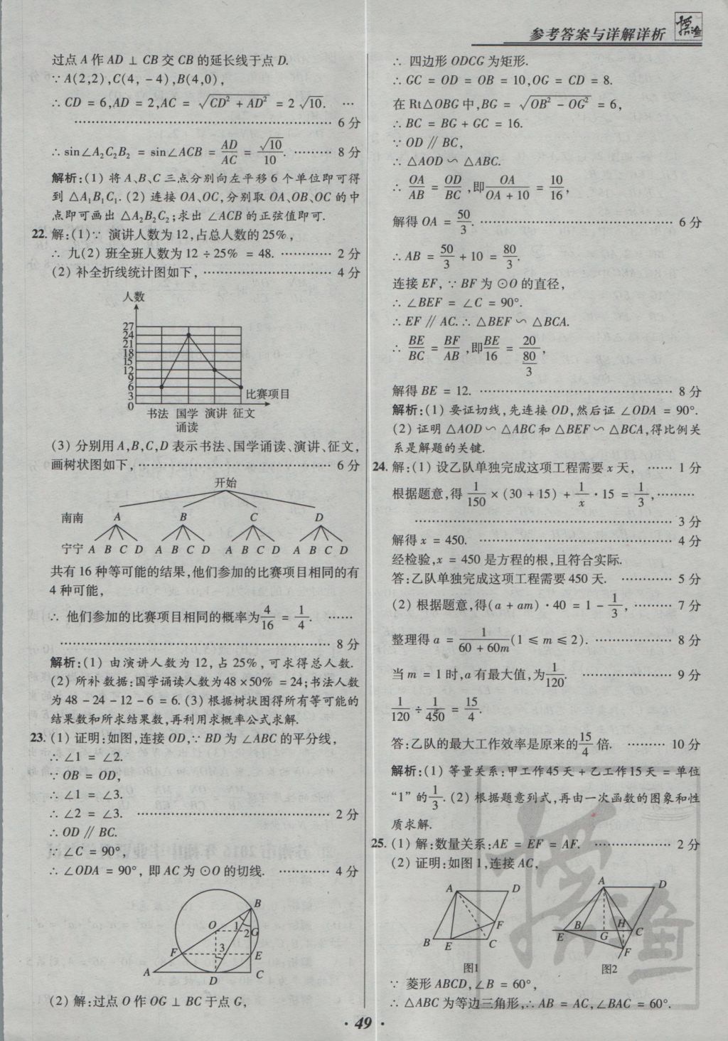 2017年授之以漁全國各省市中考試題精選數(shù)學(xué) 參考答案第49頁