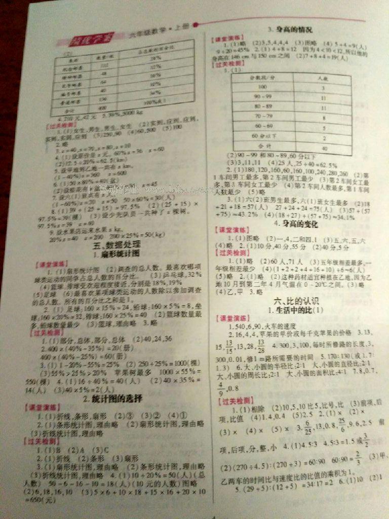 2016年績優(yōu)學(xué)案六年級語文上冊蘇教版 第1頁