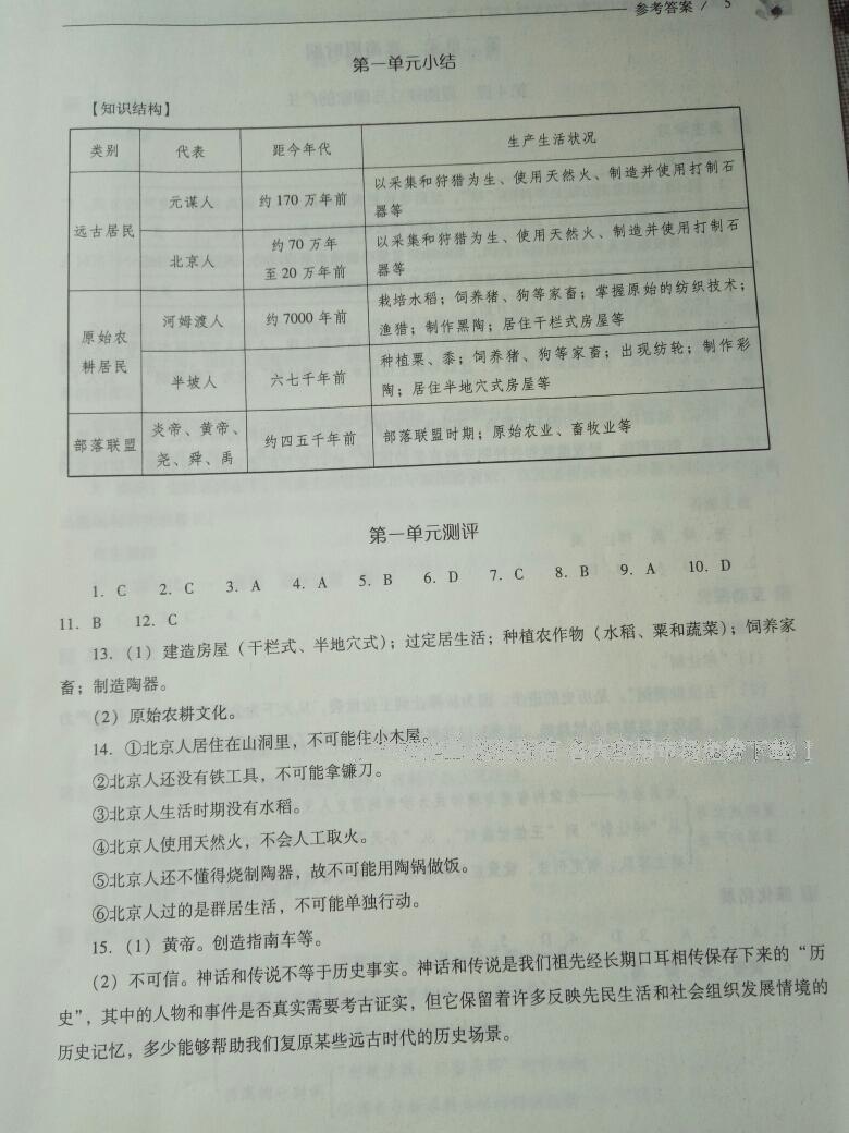 2016年新課程問題解決導(dǎo)學(xué)方案七年級中國歷史上冊華東師大版 第21頁