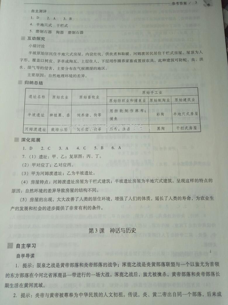 2016年新課程問(wèn)題解決導(dǎo)學(xué)方案七年級(jí)中國(guó)歷史上冊(cè)華東師大版 第19頁(yè)