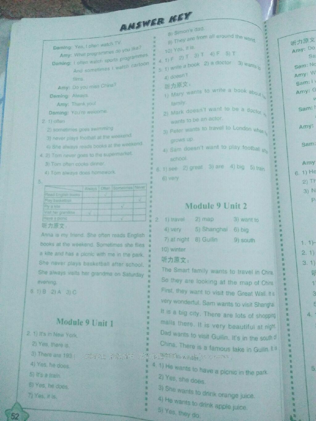 2016年課堂活動與課后評價六年級英語上冊外研版三起 第9頁