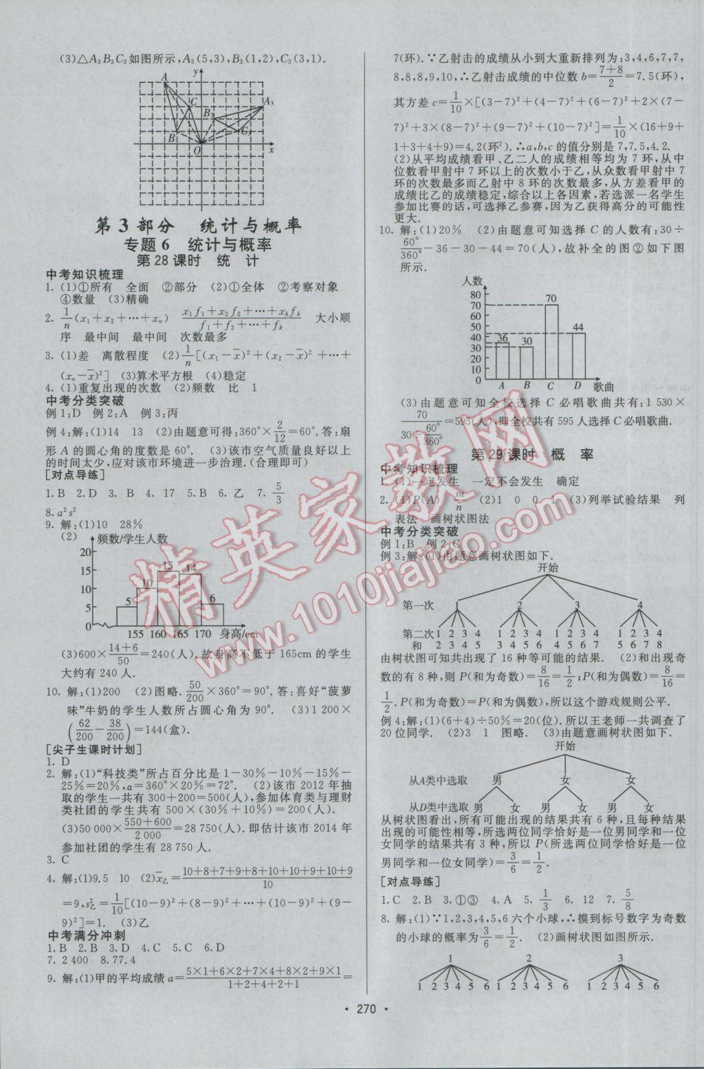 2017年升學(xué)錦囊數(shù)學(xué)北師大版 參考答案第16頁