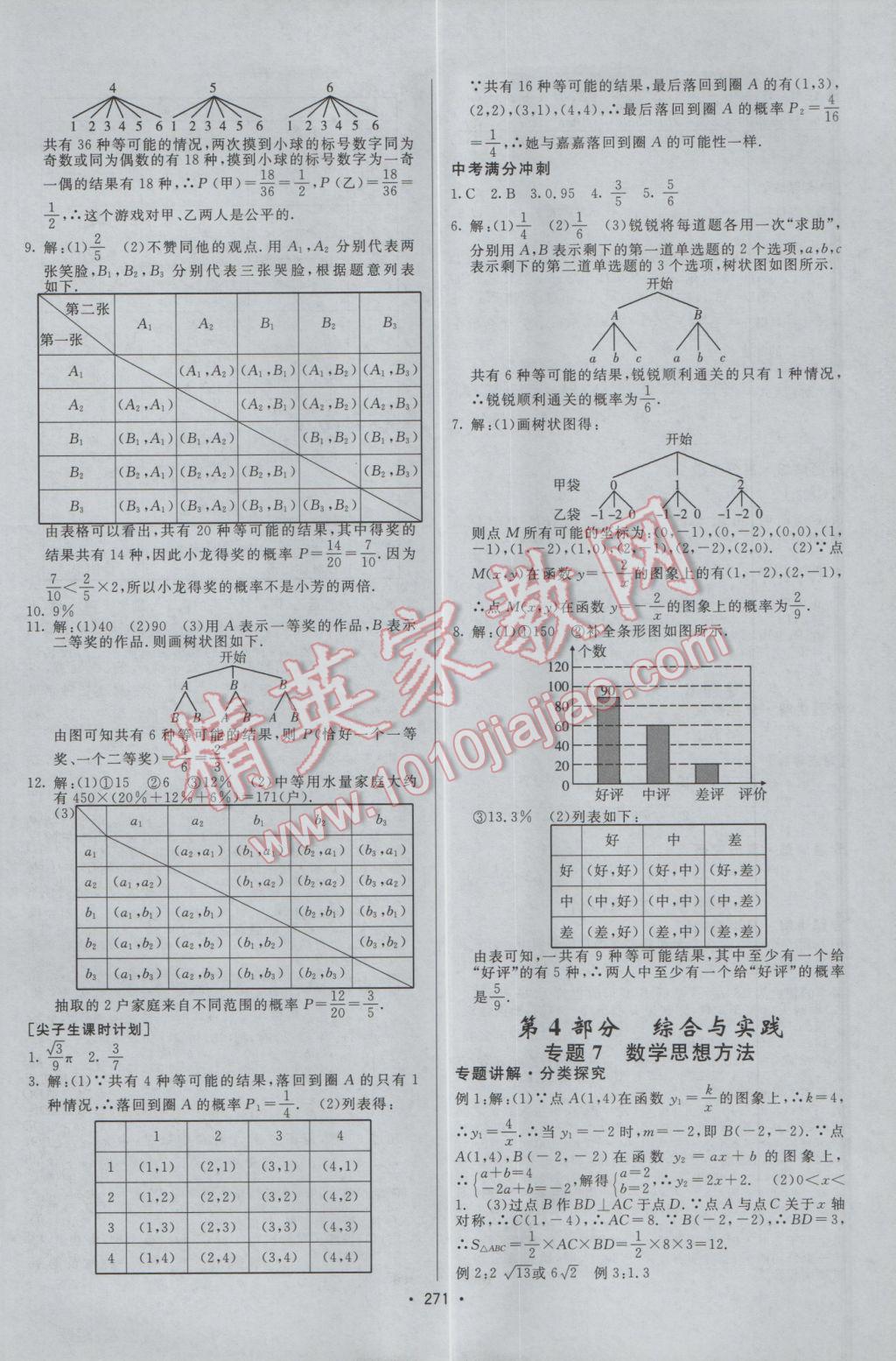 2017年升學(xué)錦囊數(shù)學(xué)北師大版 參考答案第17頁(yè)