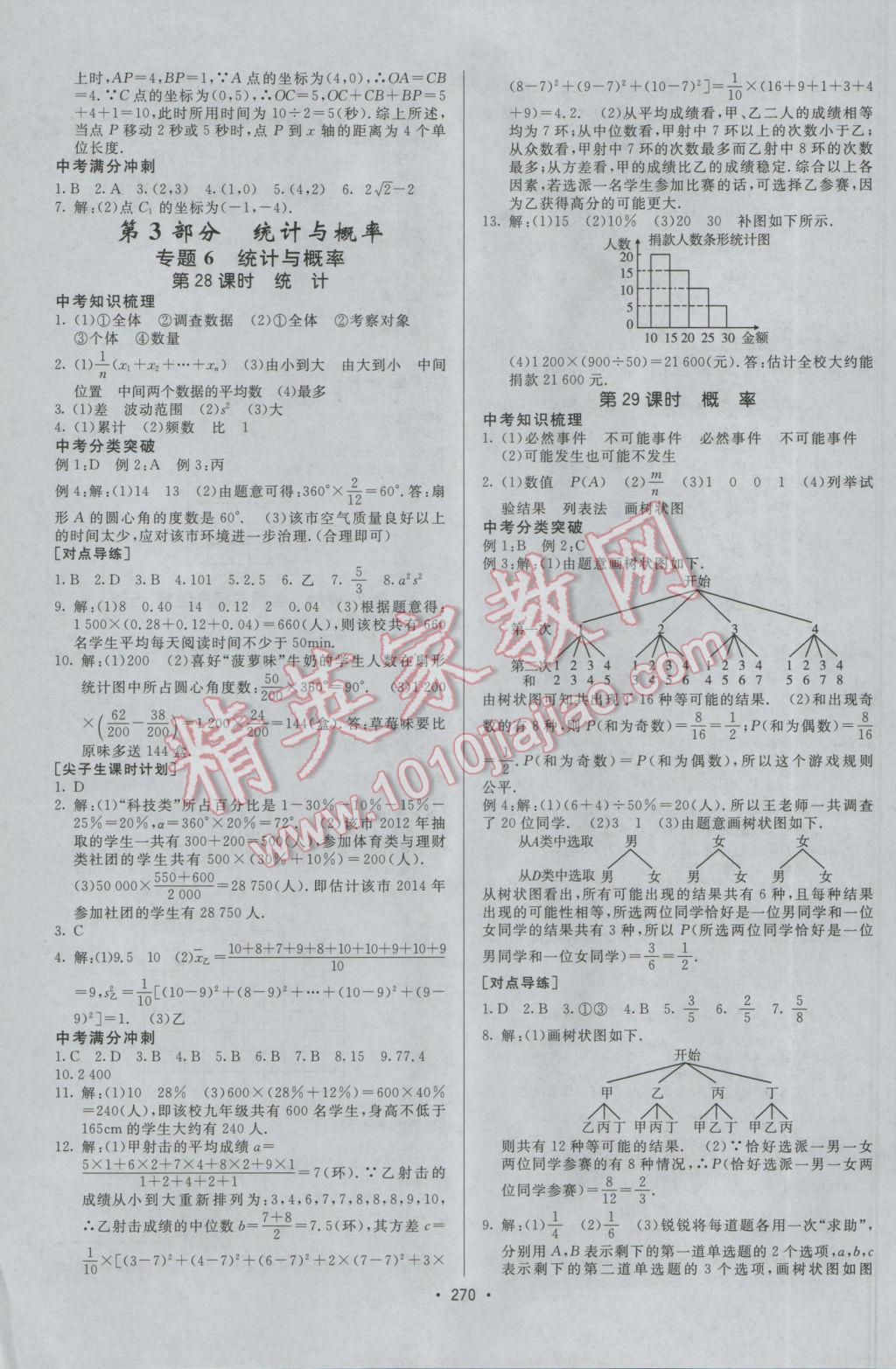 2017年升學(xué)錦囊數(shù)學(xué)人教版 參考答案第16頁