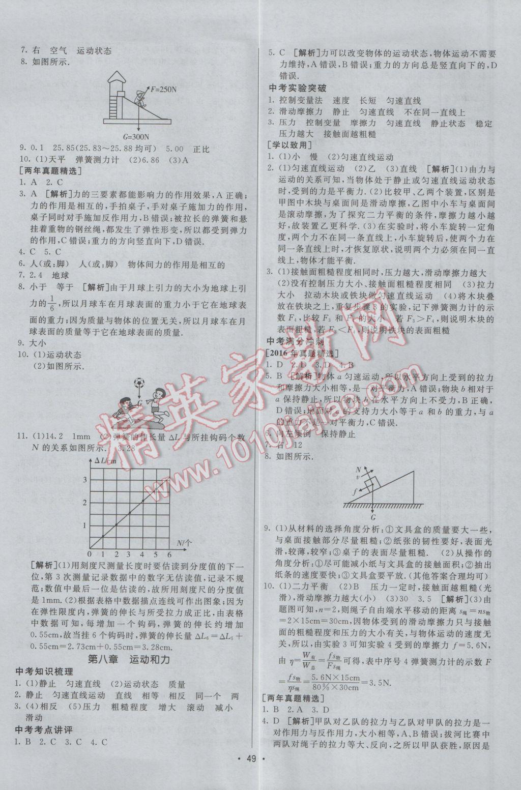 2017年升學(xué)錦囊物理人教版 參考答案第7頁(yè)