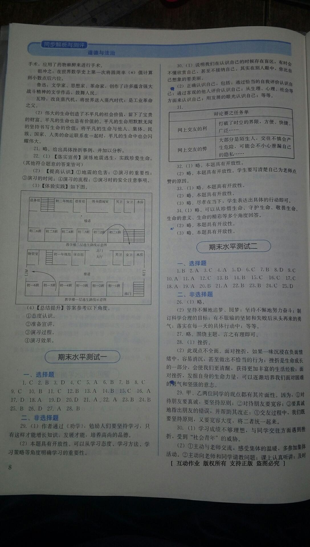 2016年人教金學(xué)典同步解析與測(cè)評(píng)七年級(jí)道德與法治上冊(cè) 第14頁(yè)