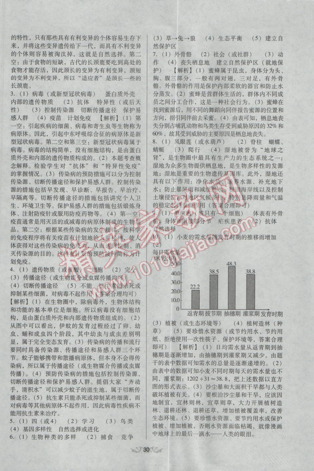 2017年學(xué)業(yè)水平測(cè)試全國歷屆中考真題分類一卷通生物 參考答案第30頁