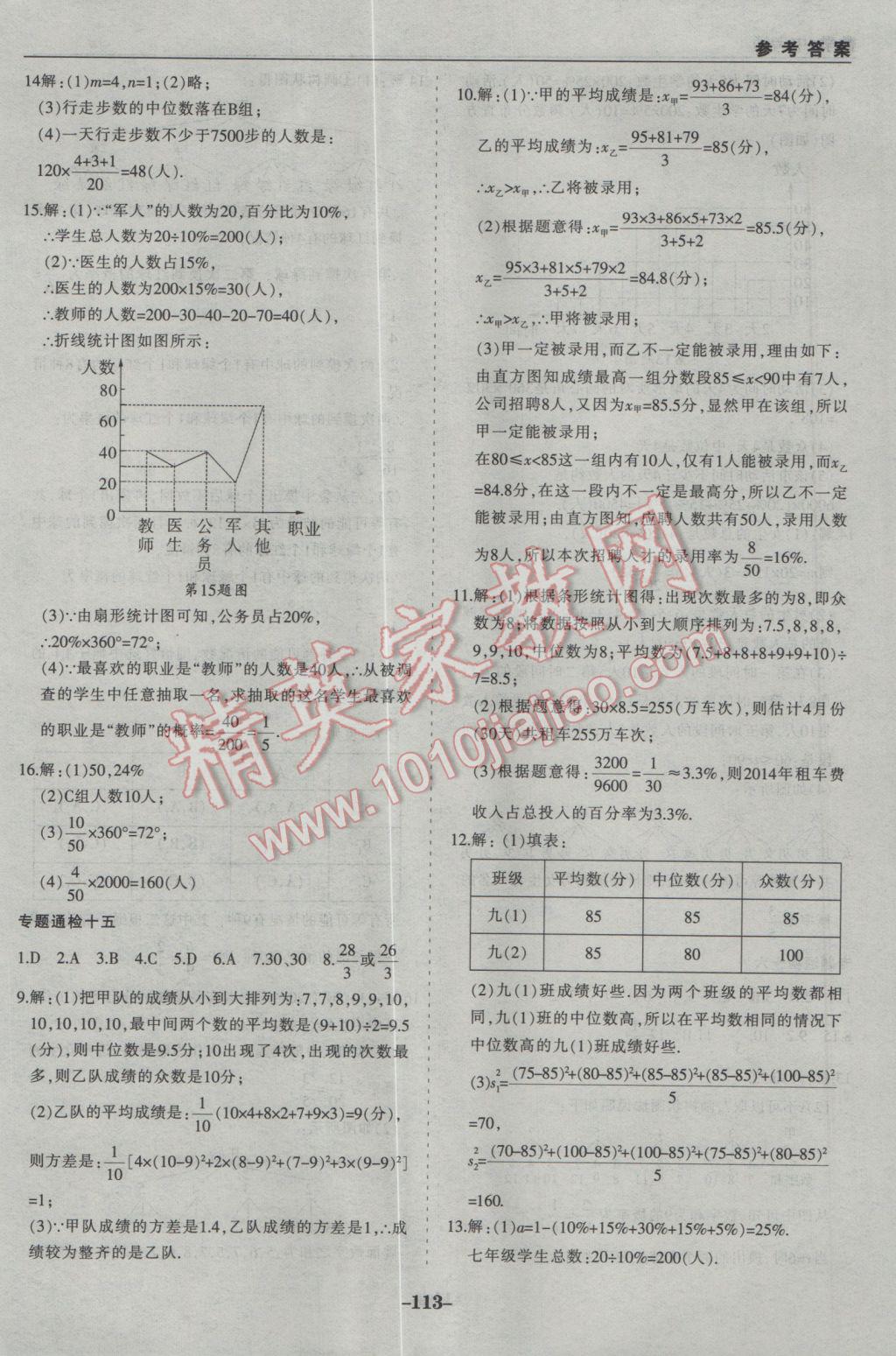 2017年中考通甘肃省中考复习指导与测试数学人教版 参考答案第33页