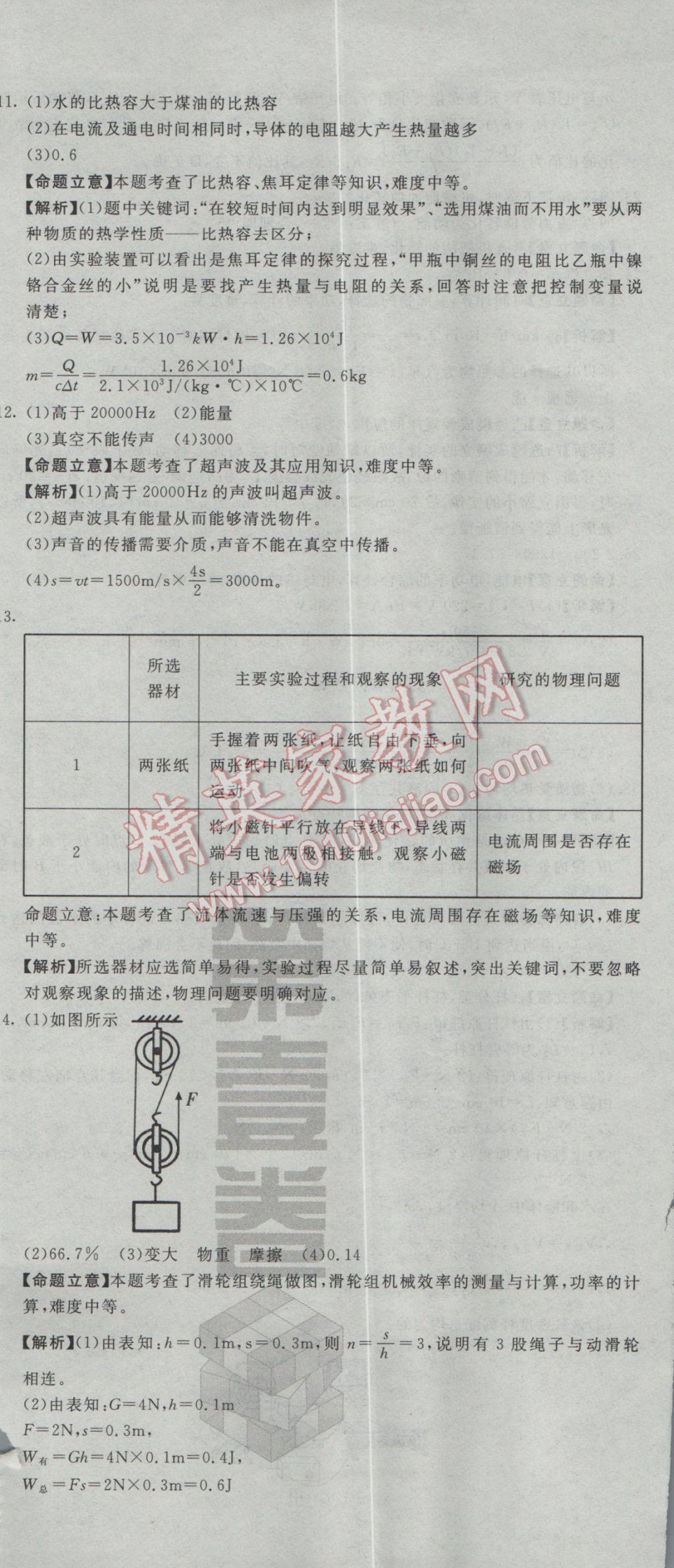 2017年河北中考必備中考第一卷物理 參考答案第20頁(yè)