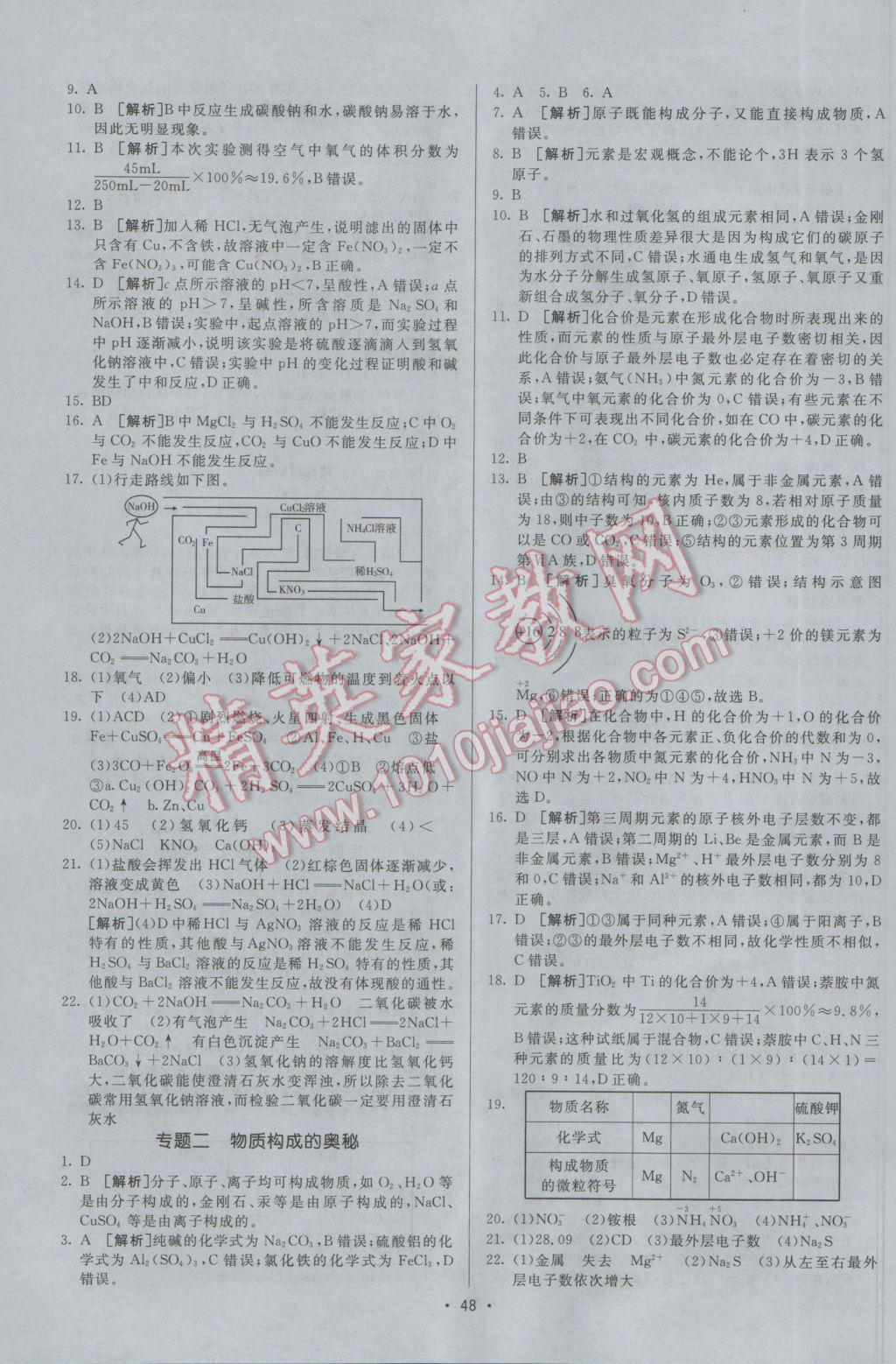 2017年升学锦囊化学人教版 参考答案第24页