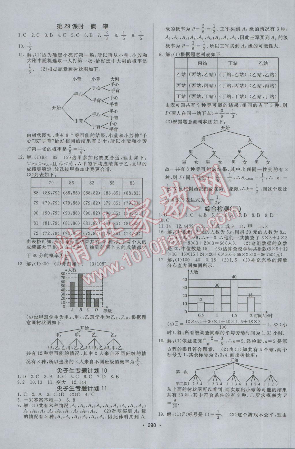 2017年升學(xué)錦囊數(shù)學(xué)北師大版 參考答案第36頁