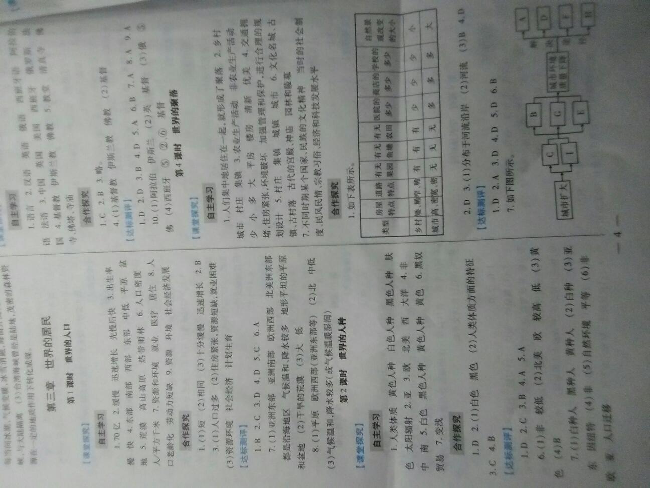 2016年绩优学案七年级地理上册人教版 第12页