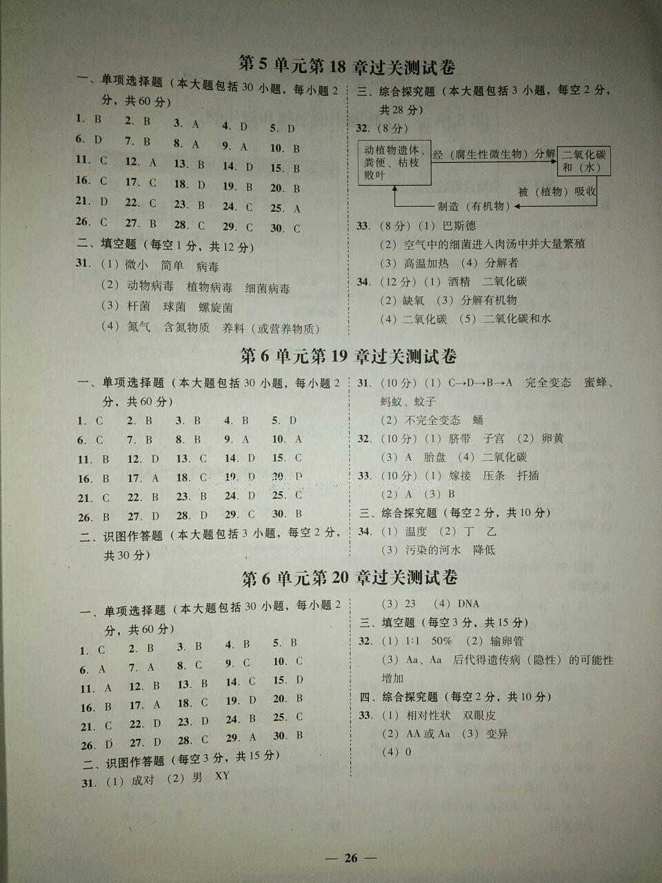 2016年南粤学典学考精练八年级生物上册北师大版 第8页