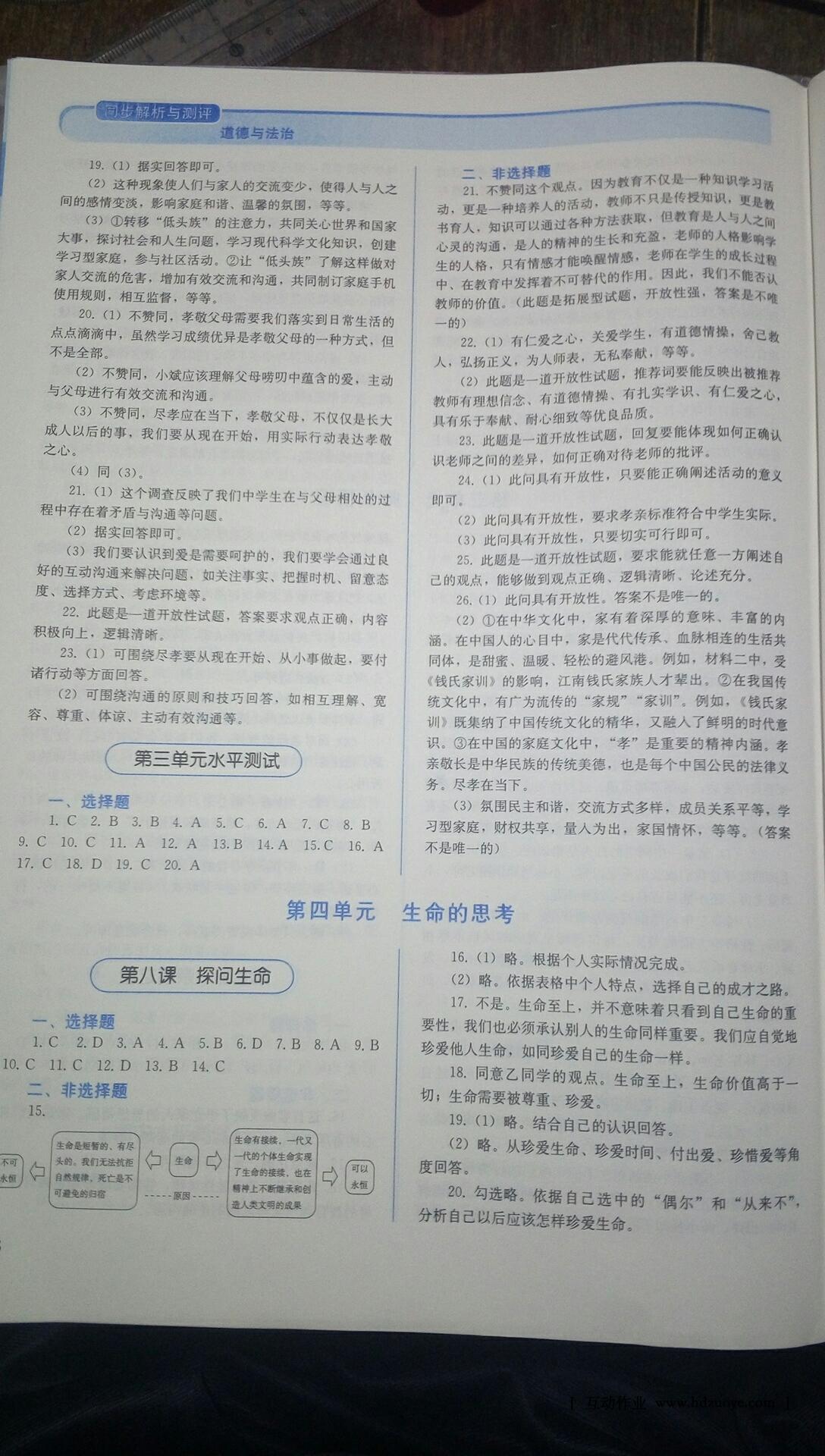 2016年人教金學(xué)典同步解析與測(cè)評(píng)七年級(jí)道德與法治上冊(cè) 第12頁(yè)