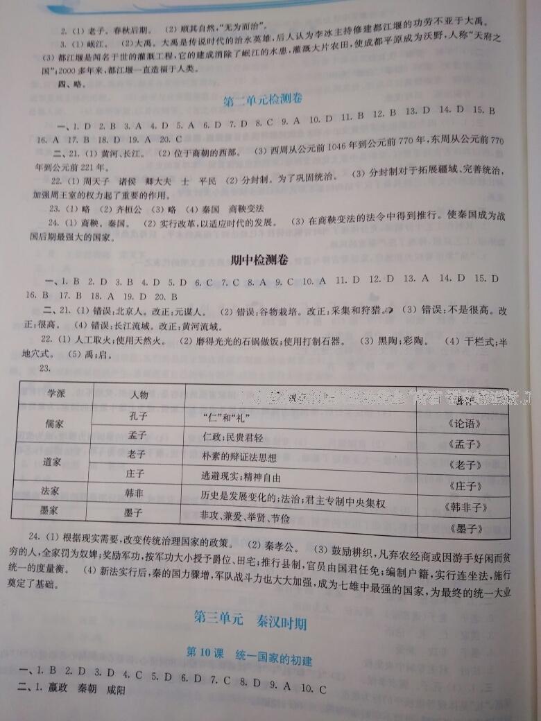 2016年新課程學(xué)習(xí)指導(dǎo)七年級中國歷史上冊華師大版 第30頁