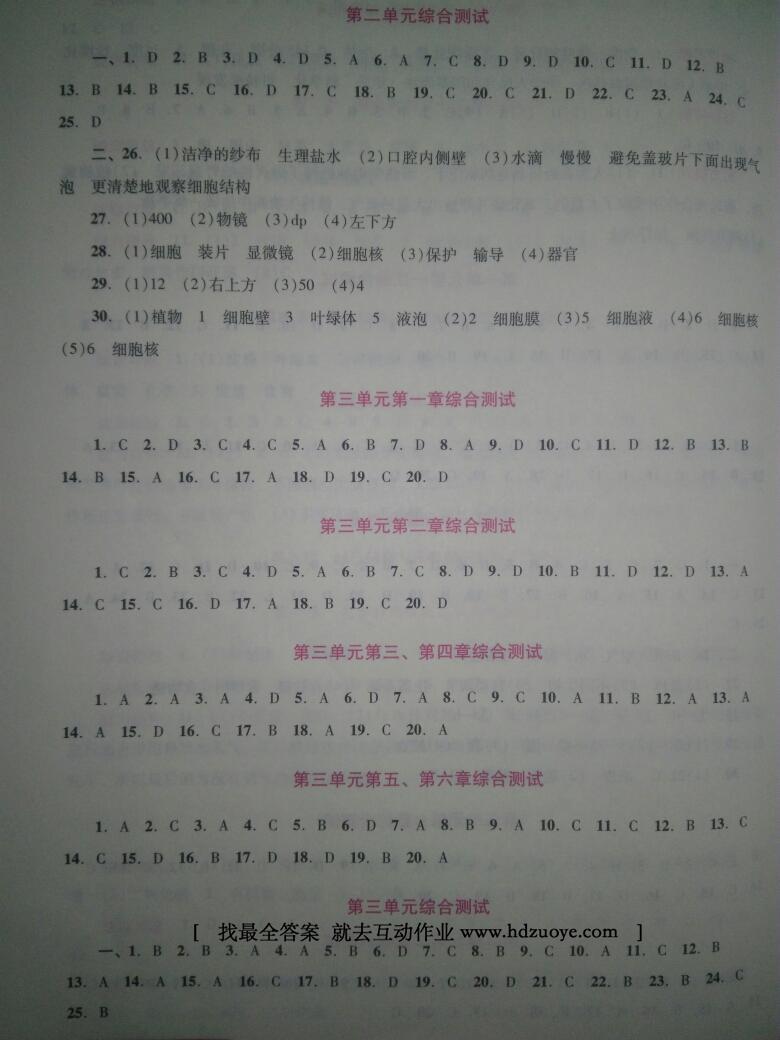 2016年自主與互動(dòng)學(xué)習(xí)新課程學(xué)習(xí)輔導(dǎo)七年級(jí)生物學(xué)上冊(cè)人教版 第8頁