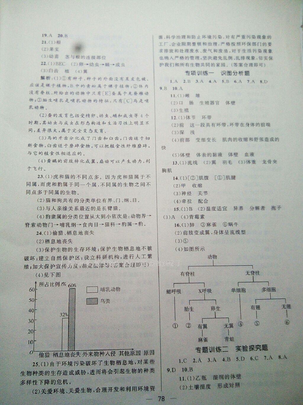 2016年湘教考苑單元測試卷八年級生物上冊人教版 第10頁