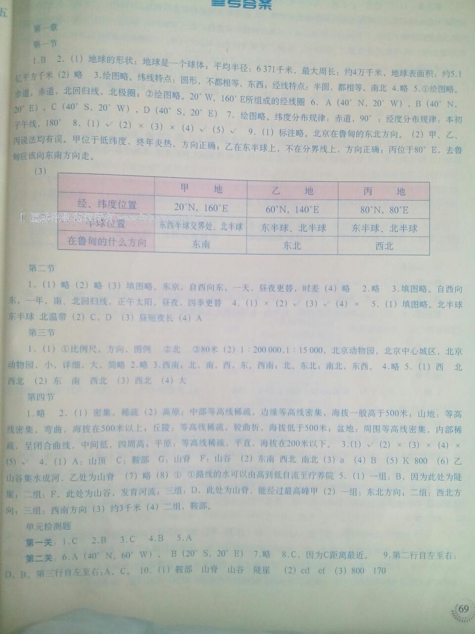 2016年地理填充图册七年级上册人教版中国地图出版社 第18页