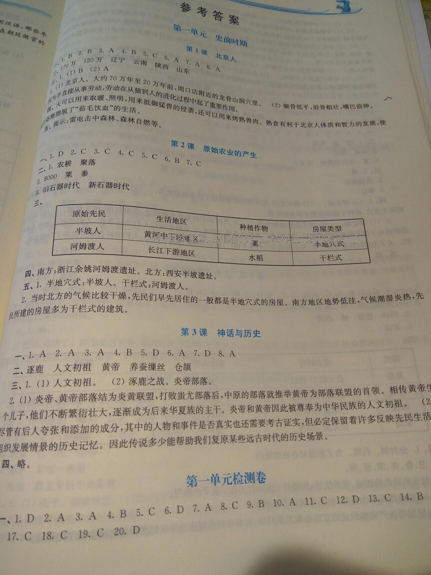 2016年新課程學(xué)習(xí)指導(dǎo)七年級中國歷史上冊華師大版 第37頁