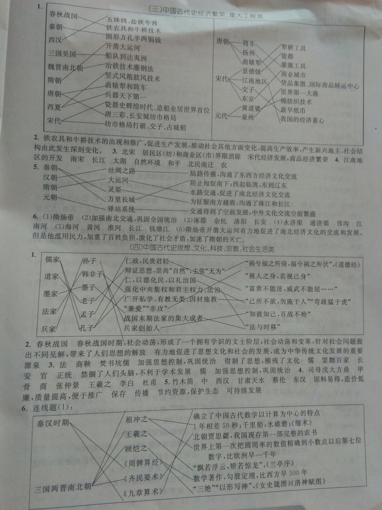 2016年全能卷王單元測試卷八年級歷史與社會思想品德上冊 第8頁