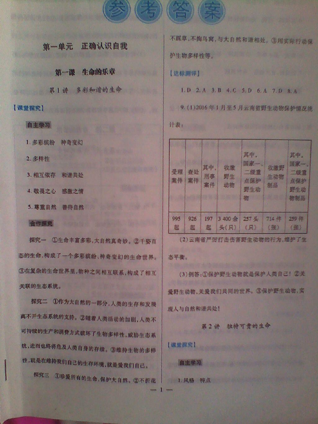 2016年績(jī)優(yōu)學(xué)案七年級(jí)政治上冊(cè)陜?nèi)税?nbsp;第17頁(yè)