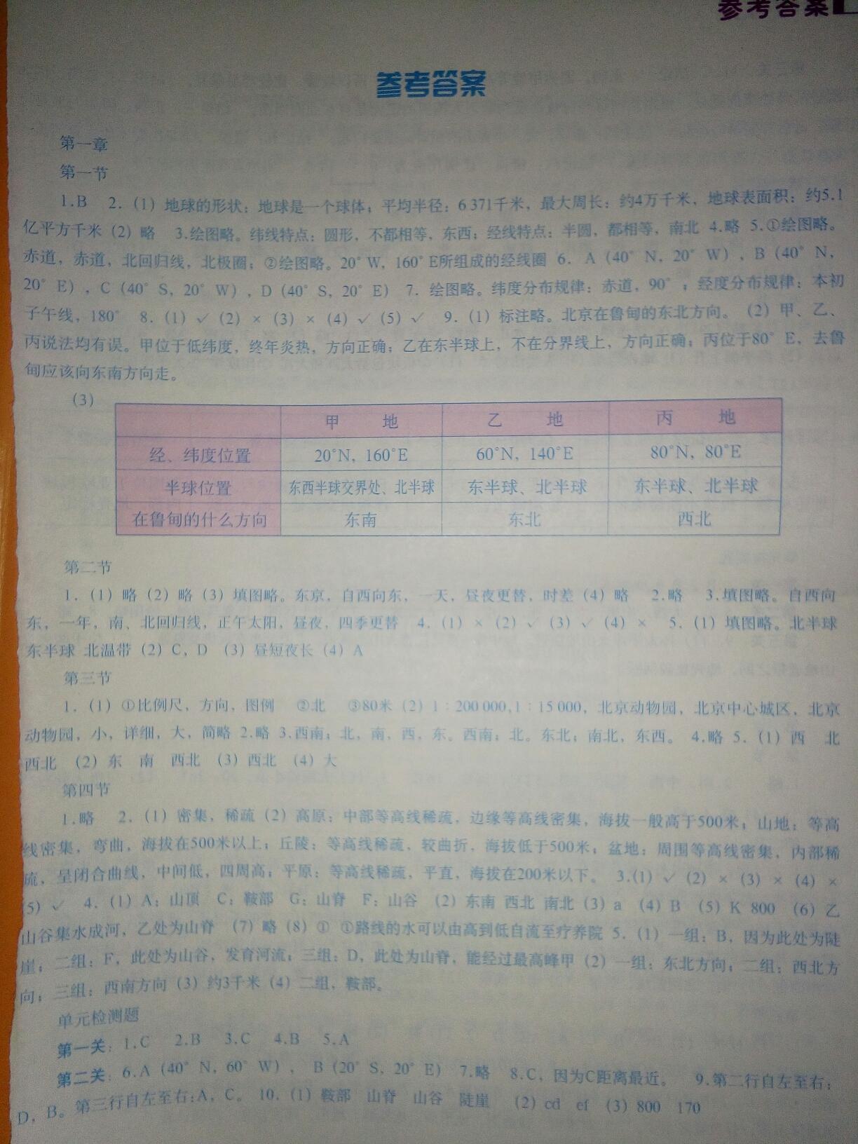 2016年地理填充图册七年级上册人教版中国地图出版社 第22页