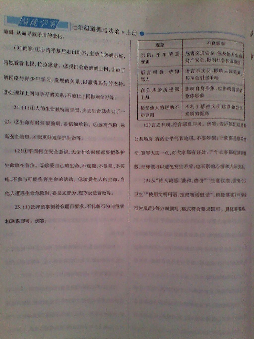 2016年績優(yōu)學(xué)案七年級(jí)政治上冊(cè)陜?nèi)税?nbsp;第32頁