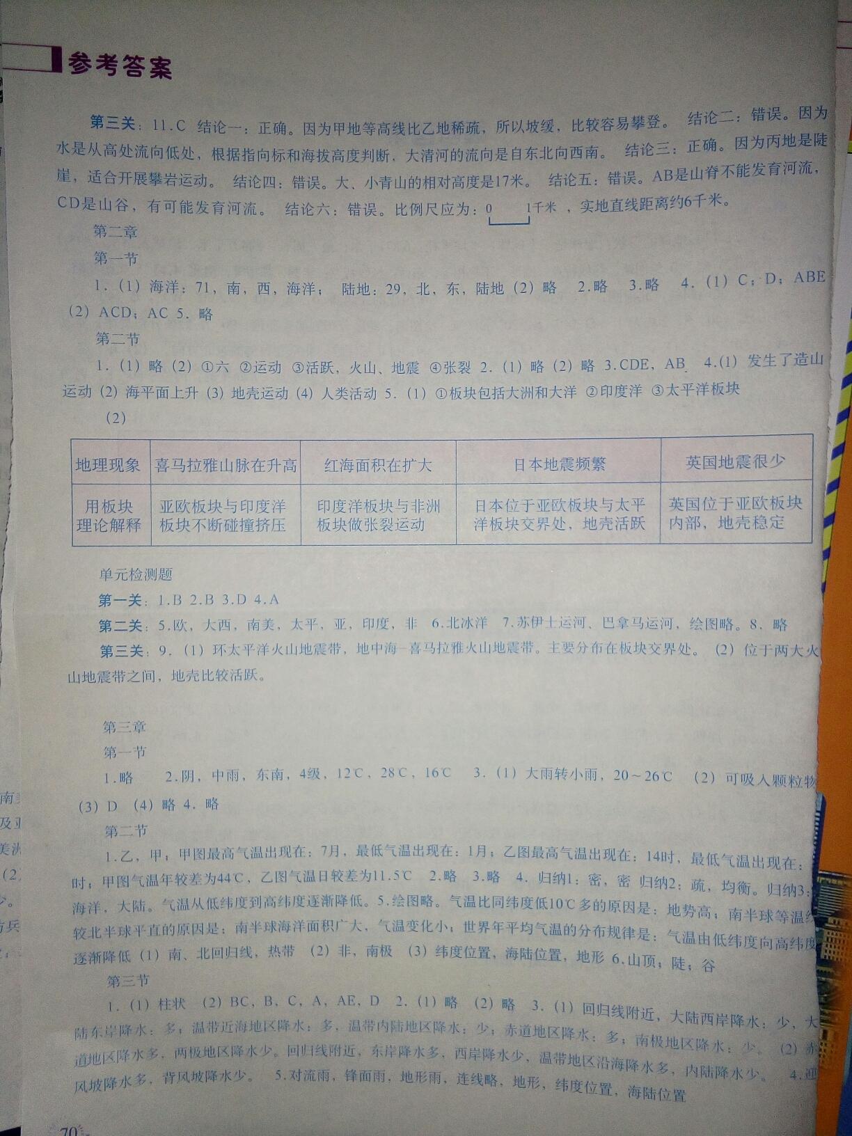 2016年地理填充图册七年级上册人教版中国地图出版社 第23页