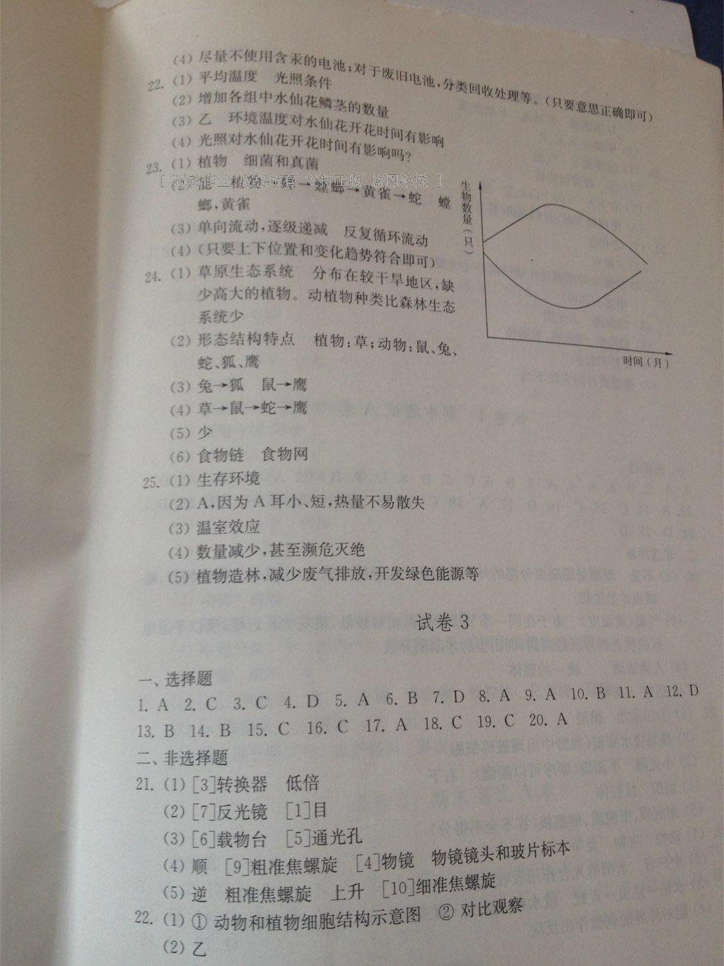 2016年金鑰匙生物學試卷六年級上冊魯科版五四制 第2頁