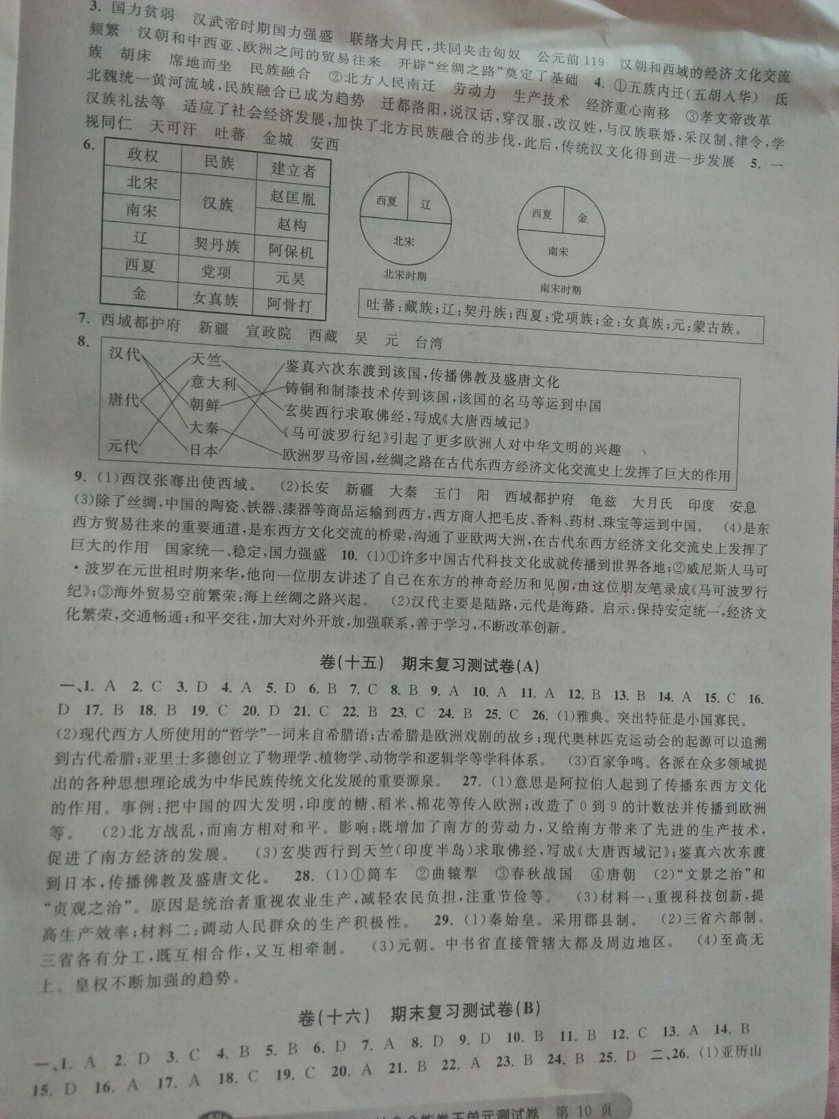 2016年全能卷王單元測(cè)試卷八年級(jí)歷史與社會(huì)思想品德上冊(cè) 第10頁(yè)