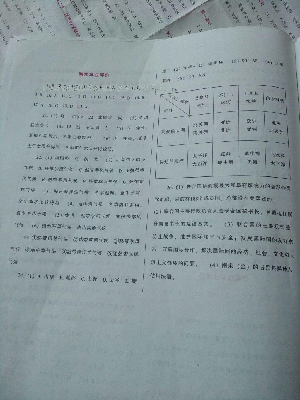 2016年自主合作探究新課程學(xué)習(xí)與評價七年級地理上冊湖南教育版 第19頁