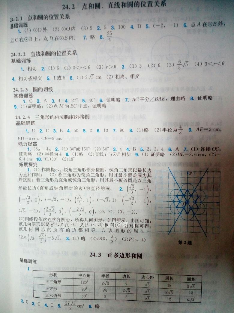 2016年陽光學(xué)業(yè)評價九年級數(shù)學(xué)上冊人教版 第66頁