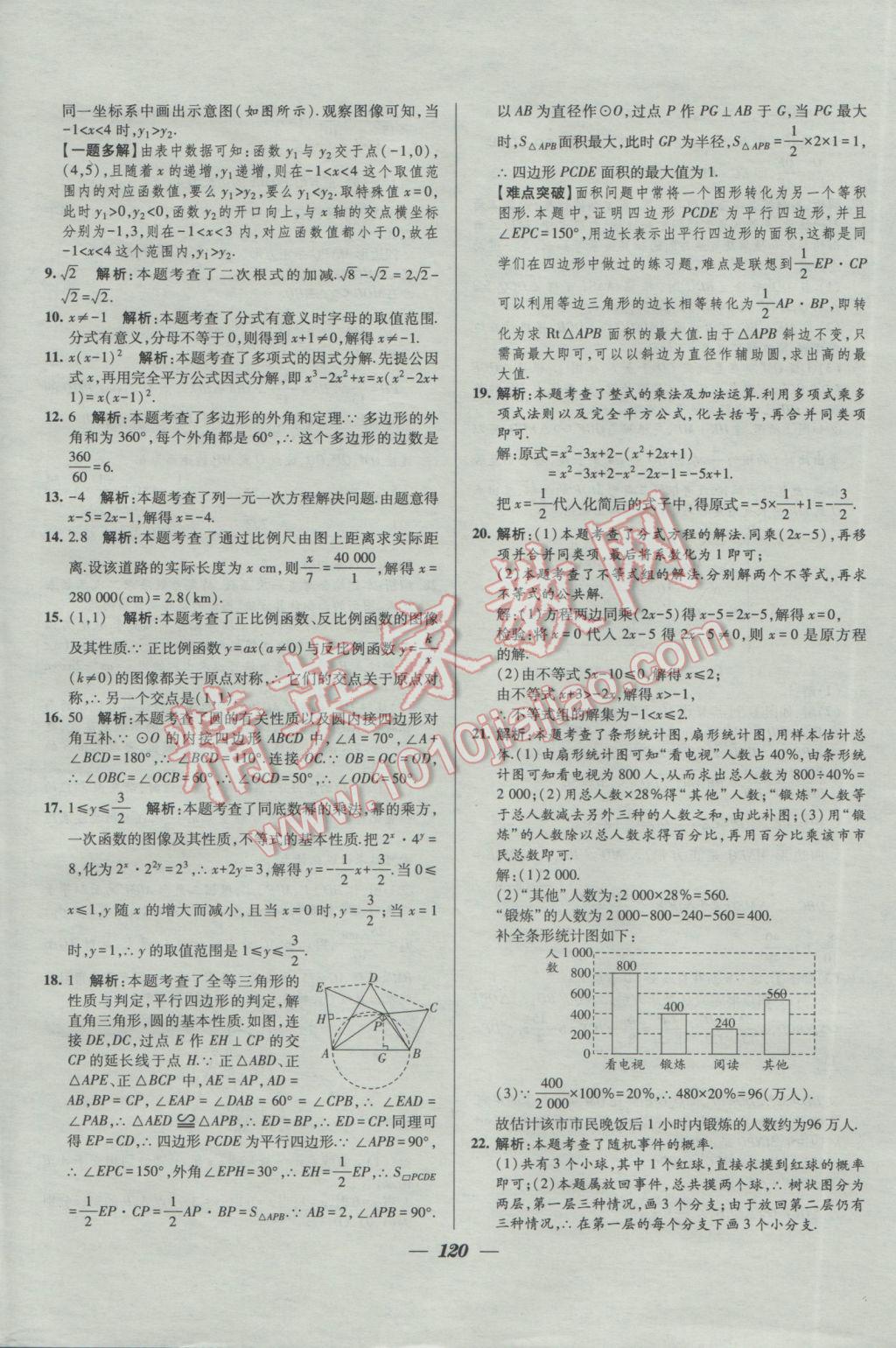 2017年鎖定中考2016年江蘇十三大市中考試卷匯編數(shù)學(xué) 參考答案第12頁