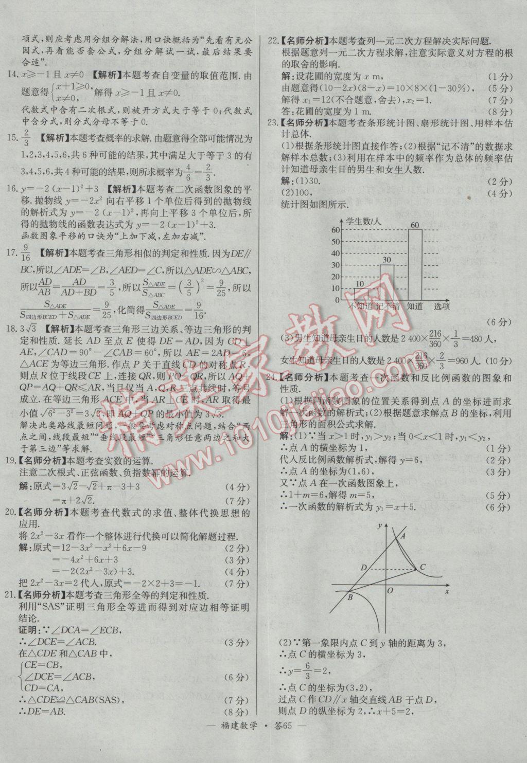 2017年天利38套福建省中考試題精選數(shù)學(xué) 參考答案第65頁