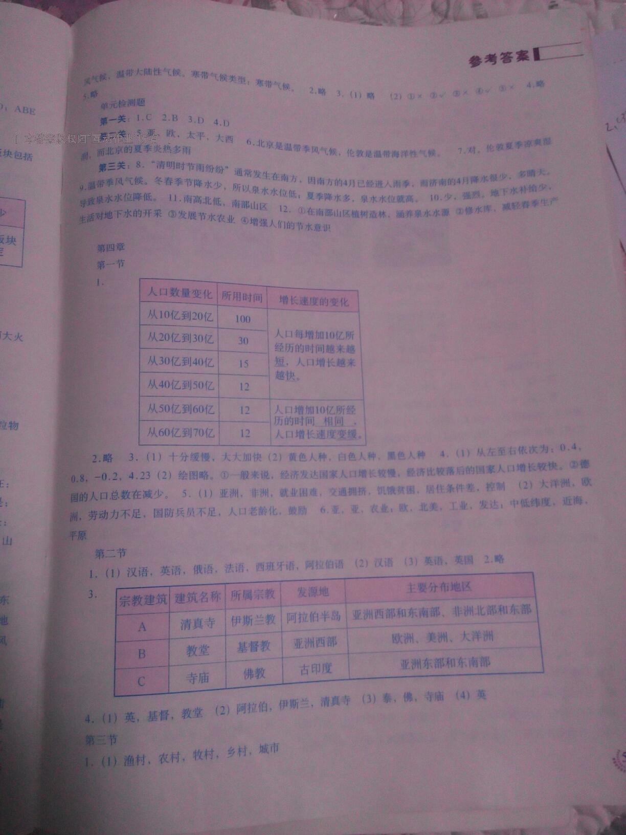 2016年地理填充图册七年级上册人教版中国地图出版社 第19页