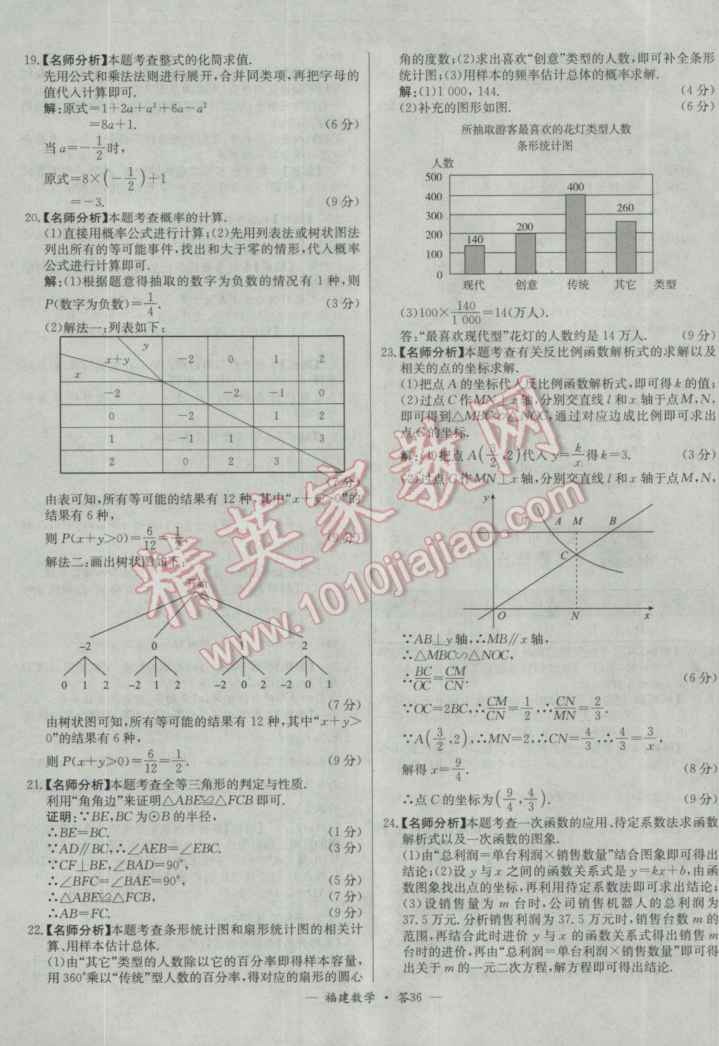 2017年天利38套福建省中考試題精選數(shù)學 參考答案第36頁