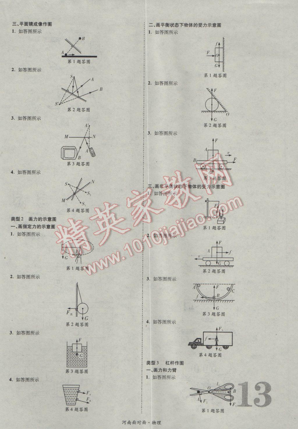 2017年河南中考面對(duì)面物理第13年第13版 參考答案第17頁(yè)