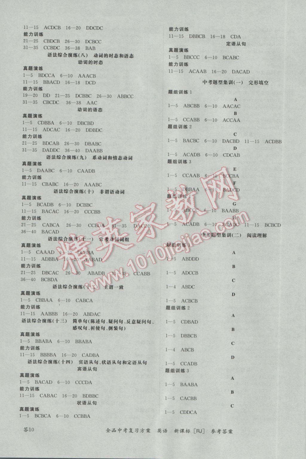 2017年全品中考復(fù)習(xí)方案聽(tīng)課手冊(cè)英語(yǔ)人教版 參考答案第19頁(yè)