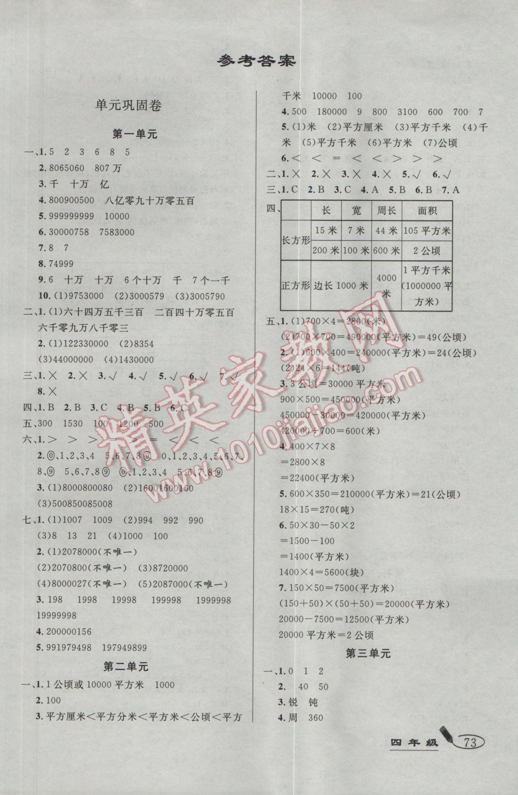 2016年亮點激活精編提優(yōu)100分大試卷四年級數(shù)學上冊人教版 參考答案第1頁