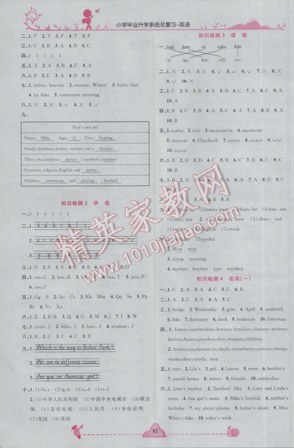 2017年宇軒圖書(shū)小學(xué)畢業(yè)升學(xué)系統(tǒng)總復(fù)習(xí)英語(yǔ) 參考答案第1頁(yè)